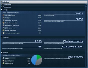 Statistics