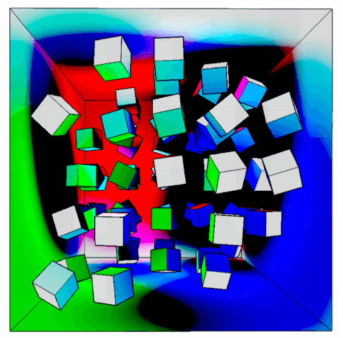 File:Cubics.gif