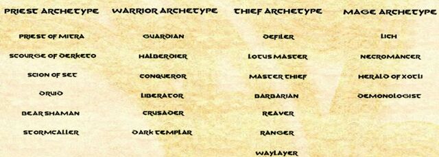 File:Classes.jpg