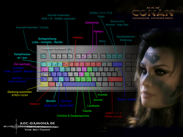 Datei:Aoc keyboard.png