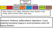 Hierarchia(1).png