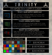 Trinity Crate Update