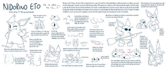 File:NidoERef.png