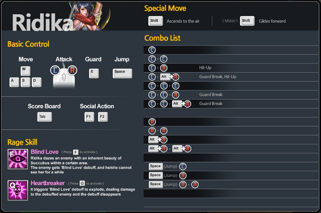 File:RidikaComboList.png