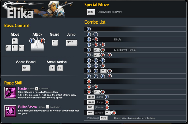 File:Elikacombolist.png