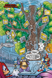 Technolotree