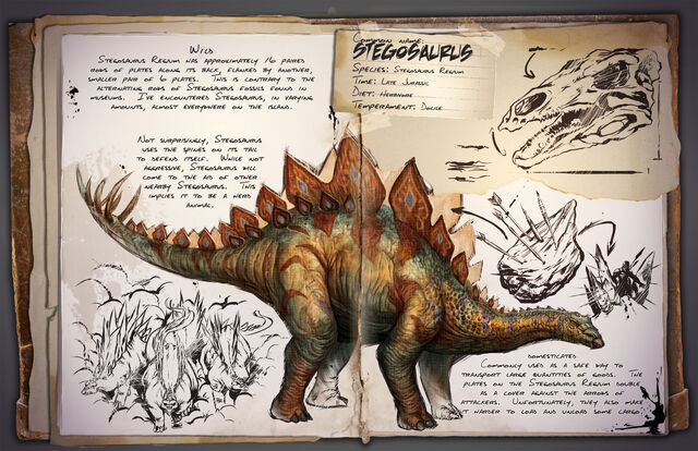 File:Dossier Stegosaurus.jpg