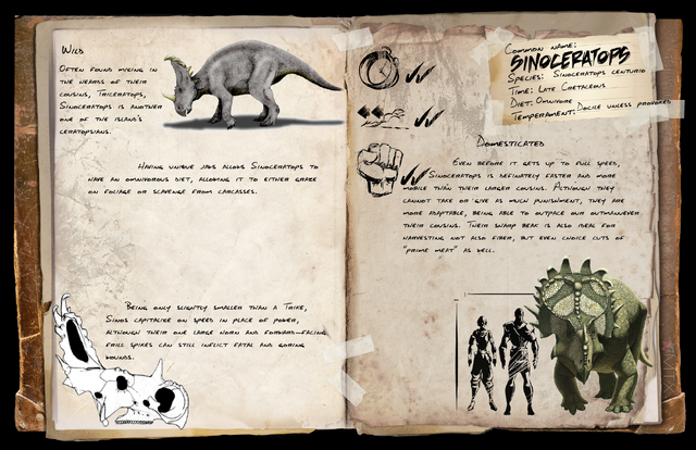 File:1462534002 Sinoceratops Dossier.png