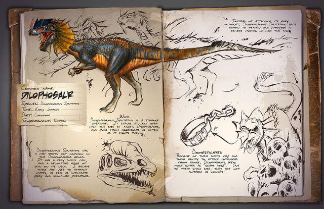 File:Dilophosaur Dossier.jpg