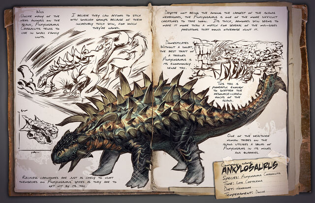 File:Ankylosaurus.jpg