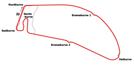 File:Hockenheim92-93.jpg