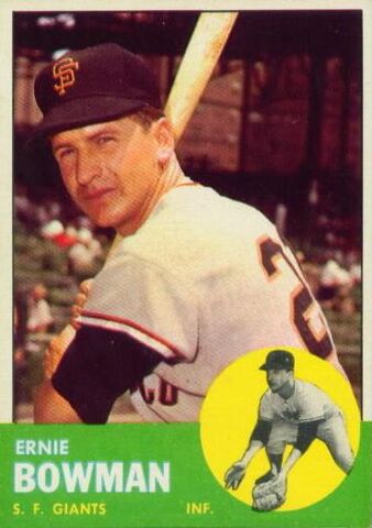 File:Player profile Ernie Bowman.jpg
