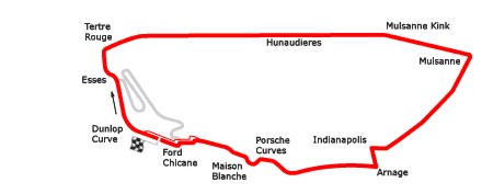 File:LeMans79-86.jpg