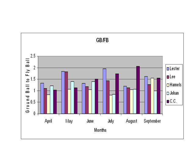 File:Gbfb.jpg