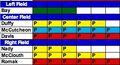 Thumbnail for version as of 16:19, September 6, 2010