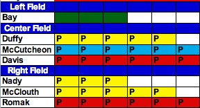 File:PiratesOutfield.jpg