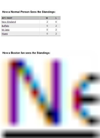 File:Patsfansaremyopic.jpg