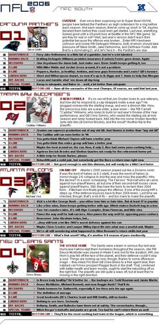 File:Nflcapsules nfcsouth.jpg