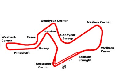File:Kyalami92-96.jpg