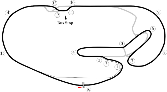 File:DaytonaRC.png