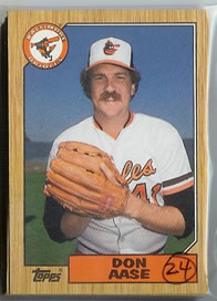 File:Player profile Don Aase.jpg