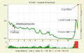 Thumbnail for version as of 17:06, September 6, 2010