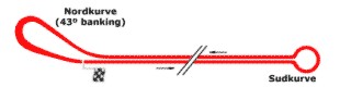File:Avus.jpg
