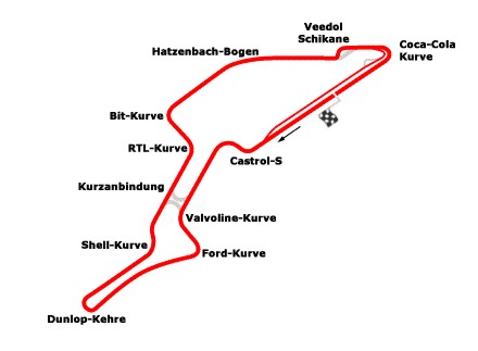 File:Nurburgring95-01.jpg