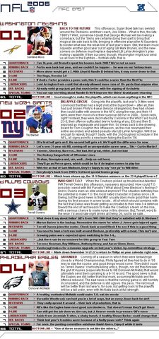 File:Nflcapsules nfceast.jpg
