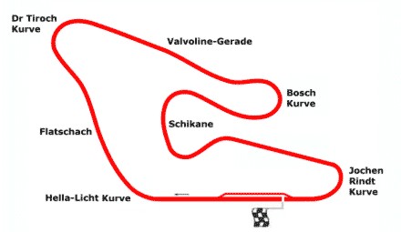 File:Osterreichring69-76.jpg