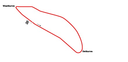File:Hockenheim38-65.jpg