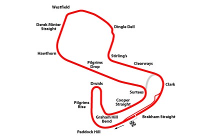 File:BrandsHatch99-02.jpg