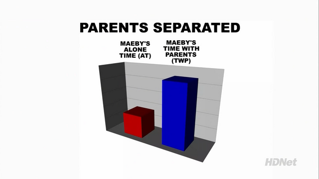 File:1x19 Best Man for the Gob (32).png