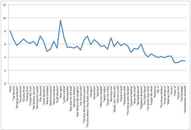 File:Viewers.png