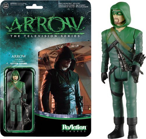 File:Arrow ReAction Figure (masked).png