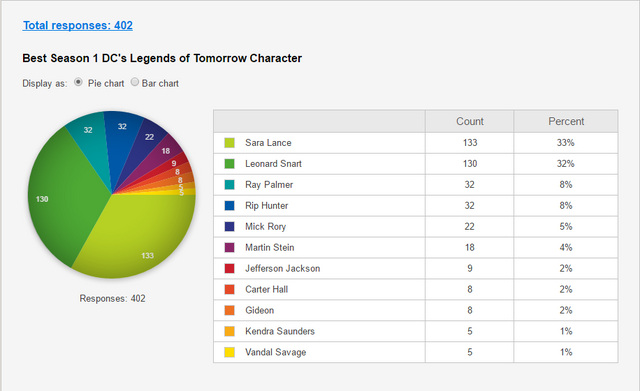 File:UserBlog-TimeShade-6.png