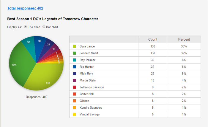 UserBlog-TimeShade-6