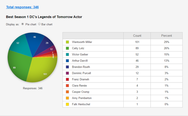 File:UserBlog-TimeShade-8.png