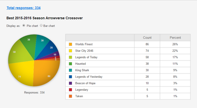 File:UserBlog-TimeShade-10.png