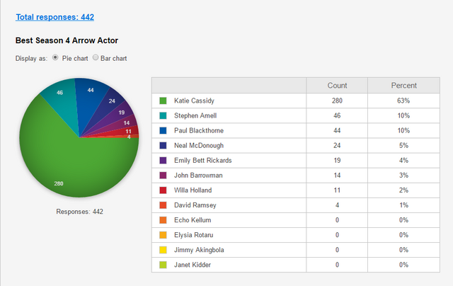 File:UserBlog-TimeShade-7.png