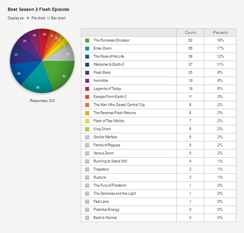 File:UserBlog-TimeShade-11.png