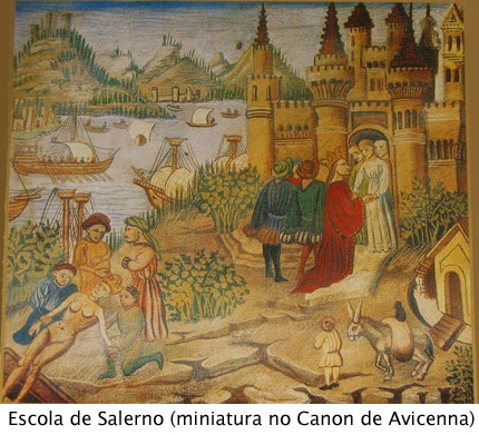 Escola de Salerno Ars curandi Wiki FANDOM powered by Wikia Escola de Salerno Ars curandi Wiki FANDOM powered by Wikia