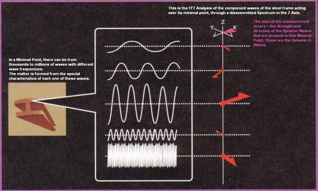 File:Graph1.jpg