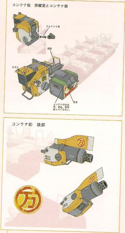 File:Cargo Ships.jpg