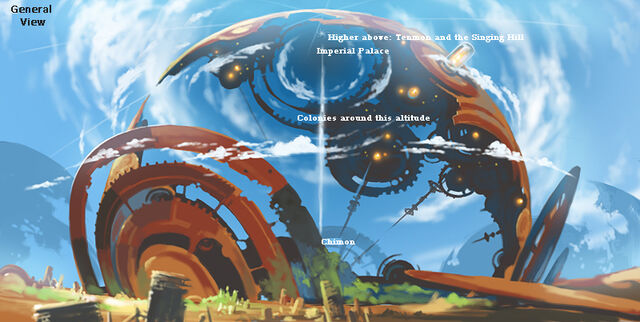 File:Mt world 01.jpg