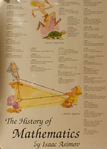 File:A history of mathematics chart.jpg