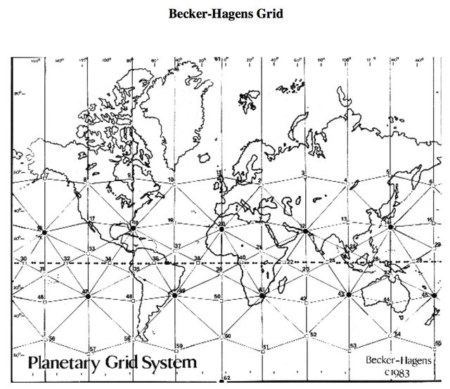 File:Becker-HagenGrid.jpg