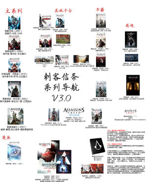 ACFranchise.jpg