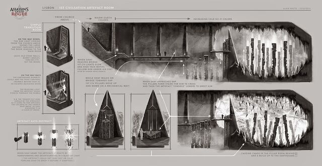 File:ACRG Lisbon Temple Artifact Activate - Concept Art.jpg