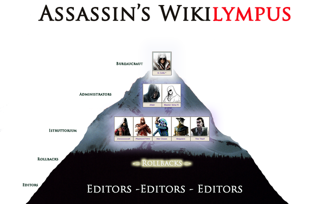 File:Wikilympus.png